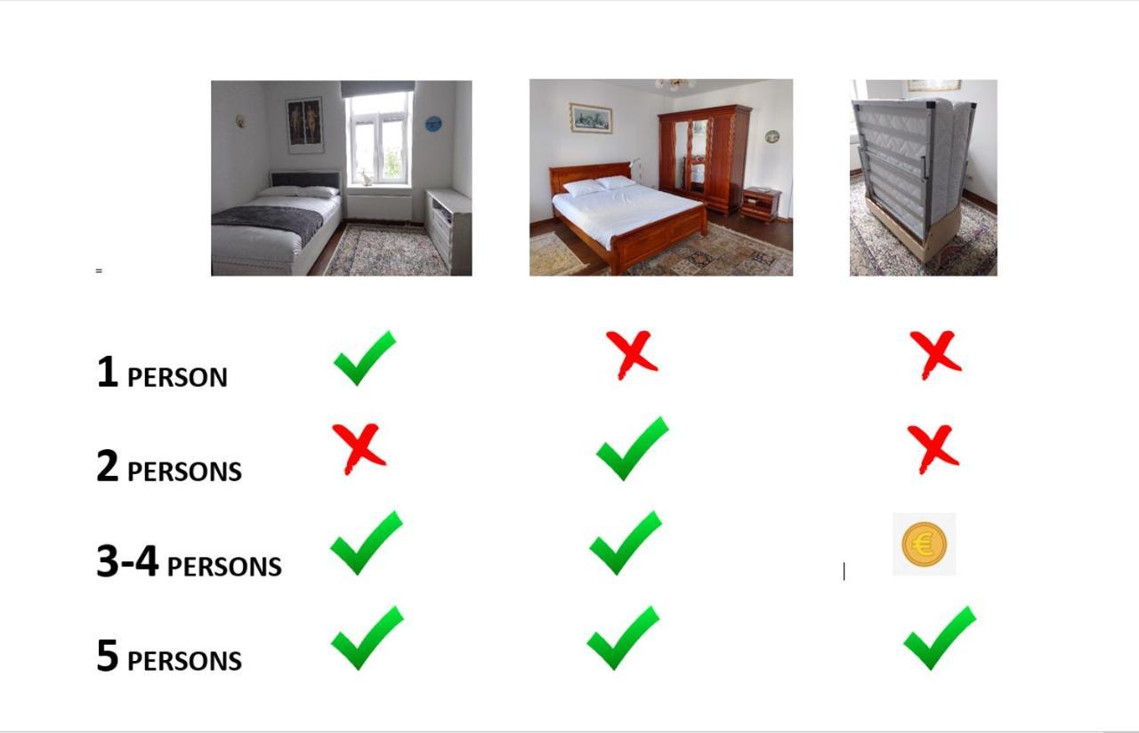 ריגה Premium Class Apartment, Free Parking, Maximum 5 Guests, 2 Bedrooms, 3 Beds מראה חיצוני תמונה